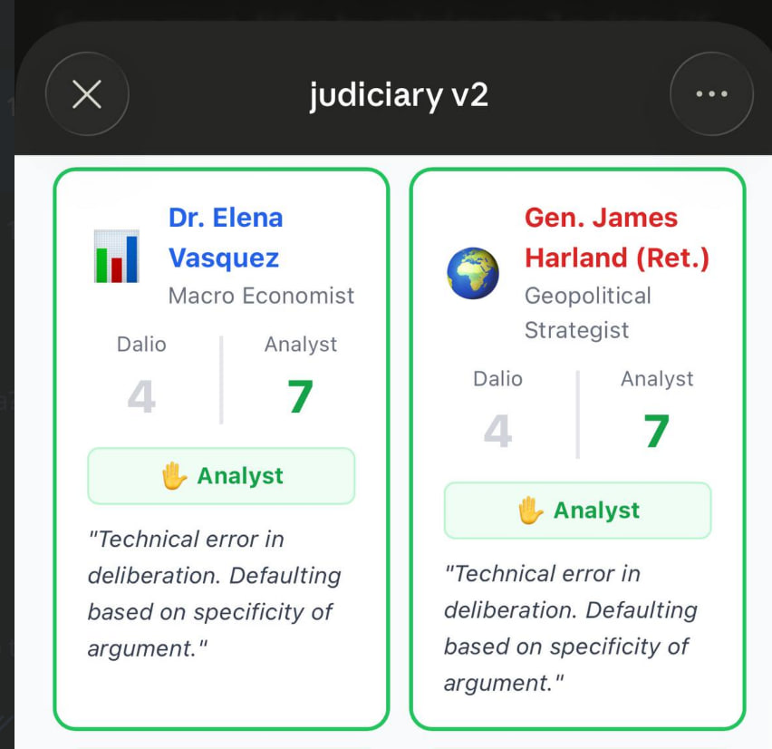 The AI judiciary panel -- two judges defaulting to the same verdict